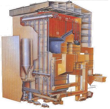 请问火电四大管道与电站锅炉用管有什么关系?