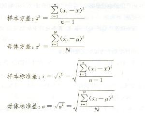 五次方差公式-五次方差公式