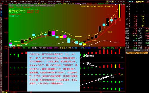 标志变异指标怎么讲(英文)-符号 # 英文怎么讲