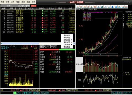 发行股票是企业筹集资金的方法吗?-企业以发行