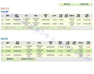 限价卖出和锁定买一价格的区别-卖股票的时候