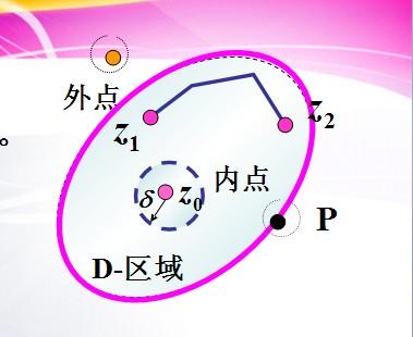 闭区域?开集、区域?-闭区域和单连通区域有什
