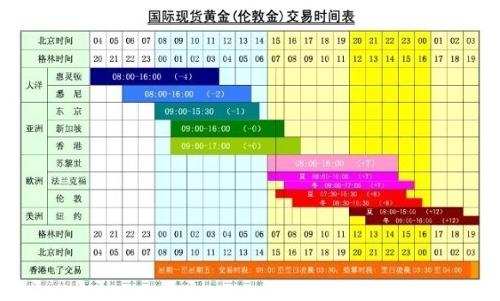 新三板原始股小股东什么时间能够公开交易?