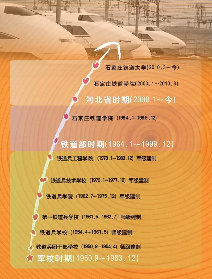 新中国外交方针政策的沿革历程-新中国外交政