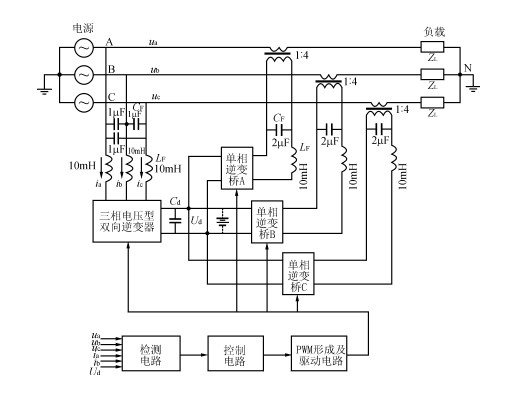 请问师傅们:三相四线制或五线制的标准颜色排