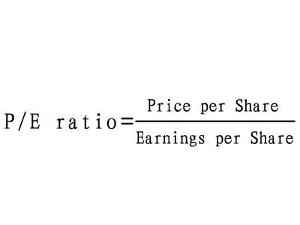 市盈动是什么-市盈(动)亏损是什么意思