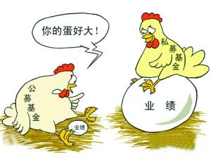 公募基金如果投资于未上市公司的股权那还怎么