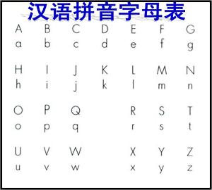 汉语拼音字母表(大写))-汉语拼音字母表