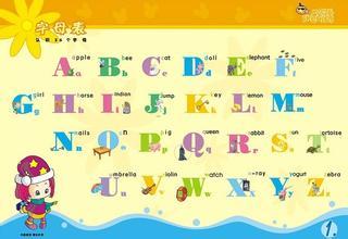 元音字母aeiou-五个元音字母的长短音。aeiou