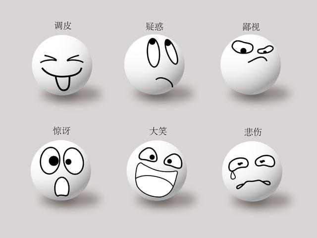 形容表情词语-描写面部表情词语