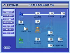 沈阳三好街哪儿有卖广联达软件?-购买广联达 