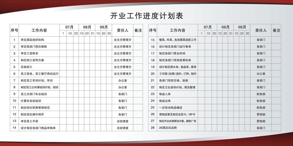 初一全科期末复习计划表(简单)最好是表格-初一