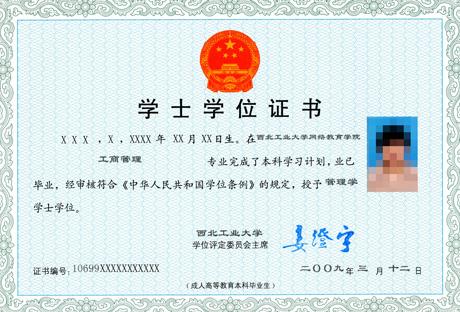 全日制国民教育系列大学本科包括民本吗?-全日