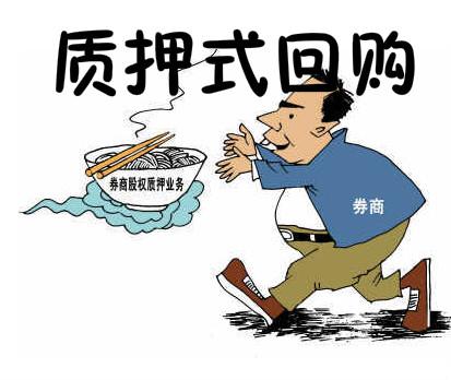 什么是债券质押式回购交易啊?