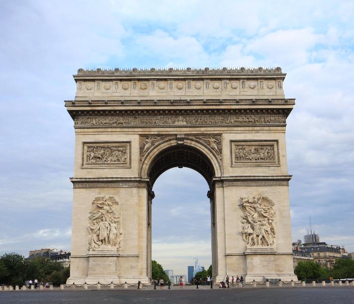 凯旋门的建造是为了纪念: