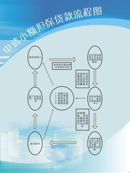债权人可否只起诉担保人,不起诉债务人-债务人