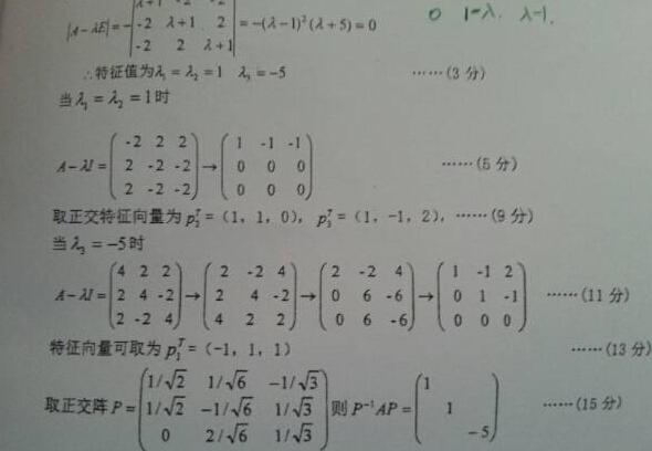 归一化特征向量是什么意思-层次分析法采用特