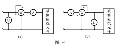 三表法