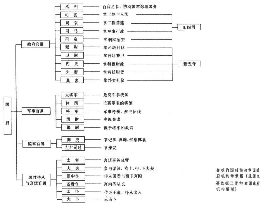 瑞士政治制度