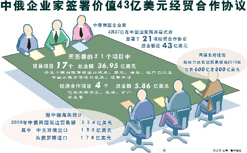 专业服务器价格