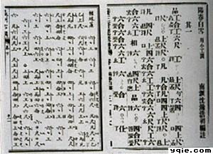 琵琶谱