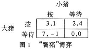 智猪博弈+-+搜搜百科