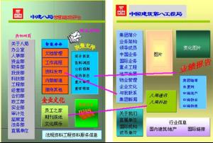 关于财务会计在信息化形势下核算流程的优化的毕业论文参考文献格式范文