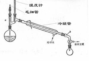 减压蒸馏