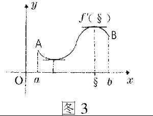 罗尔定理-+搜搜百科