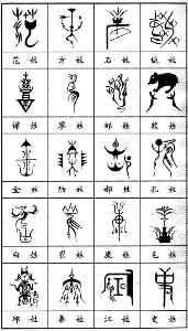 汉族姓氏 - 搜搜百科
