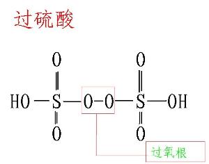 而h2so4是硫酸,还有h的存在 表示谁知道硫酸的空间结构是什么样的?