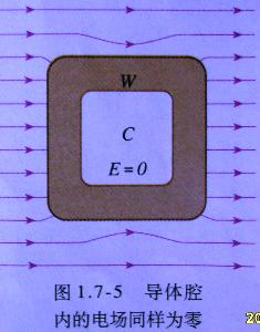 静电平衡状态是怎样的一个状态?