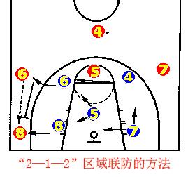 212联防图解图片_纵览新闻