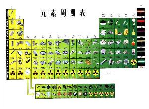 化学