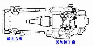 荷电粒子炮 - 搜搜百科
