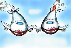 东航收购上航案