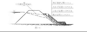 反滤层