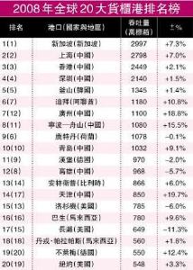 搜索榜排名_日本女明星排名人气榜