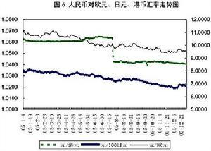 收入效应和替代效应图_收入效应 是指(3)