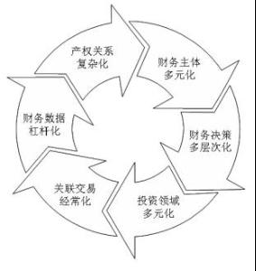 AIDA模式 - 搜搜百科