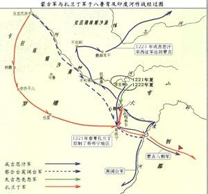 扎兰丁