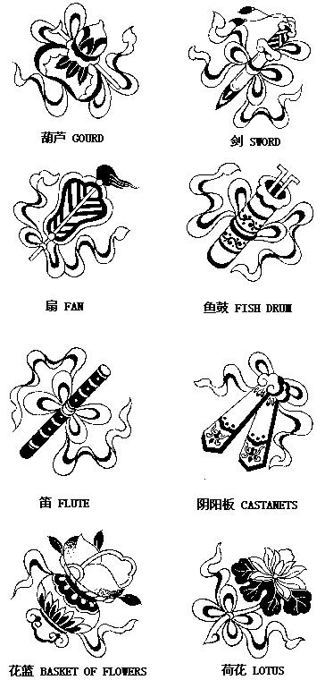 它是指八仙所持的八种法器,用其代表八仙,既有吉祥寓意,也代表万能的