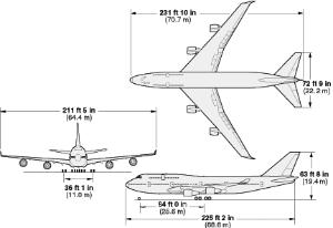 boeing 747-400三视图