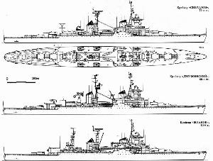 斯维尔德洛夫级巡洋舰