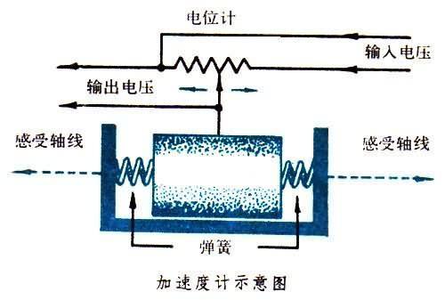 20091228132002-108199630.jpg