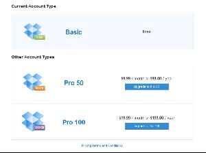 dropbox云计算cloud12.cn