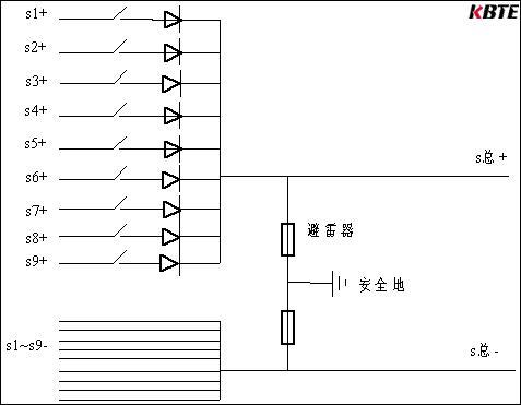 方便维护,提高可靠性,一般需要在光伏组件与逆变器之间增加直流汇流