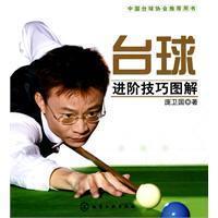 台球进阶技巧图解