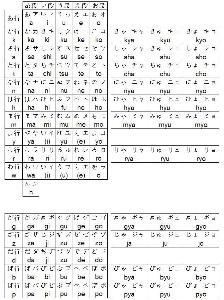 日语五十音图+-+搜搜百科