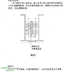 梯井